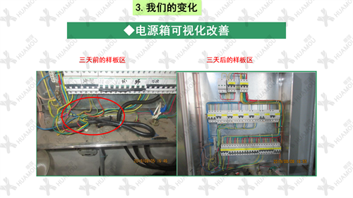 0200160500-三天一層樓輔導(dǎo)總結(jié)報(bào)告(化學(xué)藥品原料藥制造)_23