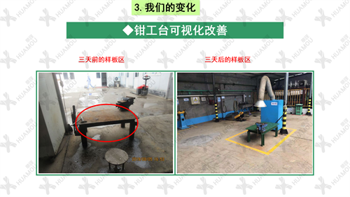 0200160500-三天一層樓輔導(dǎo)總結(jié)報(bào)告(化學(xué)藥品原料藥制造)_24