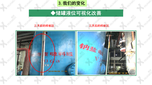 0200160500-三天一層樓輔導(dǎo)總結(jié)報(bào)告(化學(xué)藥品原料藥制造)_32