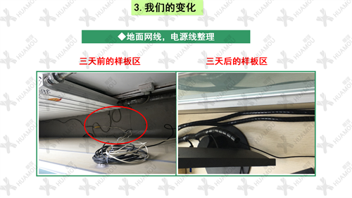 0200160500-三天一層樓輔導(dǎo)總結(jié)報(bào)告(化學(xué)藥品原料藥制造)_41