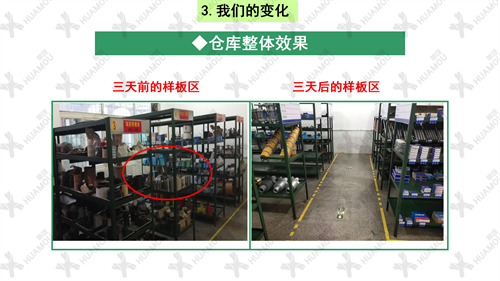 0200160500-三天一層樓輔導(dǎo)總結(jié)報(bào)告(化學(xué)藥品原料藥制造)_44