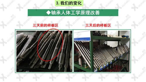 0200160500-三天一層樓輔導(dǎo)總結(jié)報(bào)告(化學(xué)藥品原料藥制造)_45