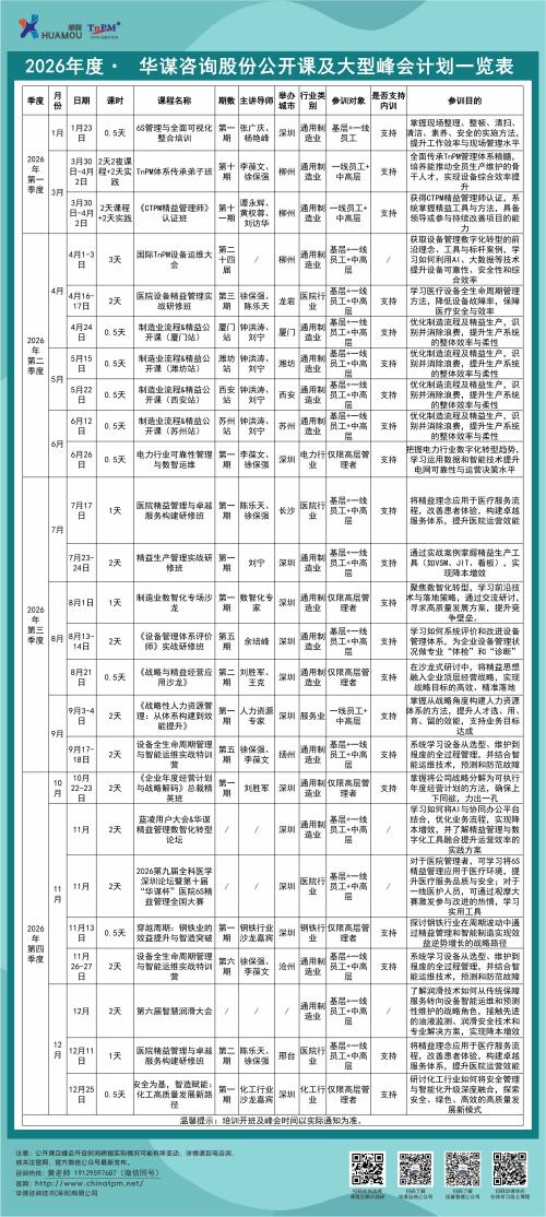 2026年度·華謀咨詢股份精品公開課計(jì)劃(4)(1)